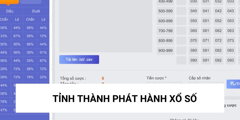 Những tỉnh thành phát hành vé